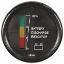 Battery Gauge, Discharge Indicator resmi