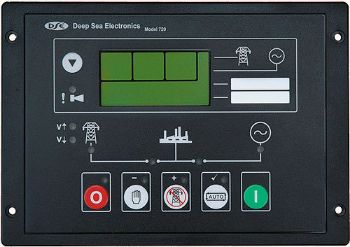 Control Card resmi