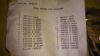 Picture of GASKET KIT, POWER TRAIN