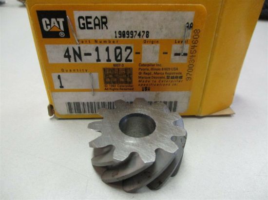 Picture of GEAR