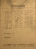 Picture of KIT-GASKET(S