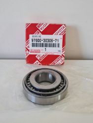 Bearing, Hub resmi