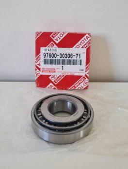 Bearing, Hub resmi