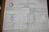 Picture of Gas Turbine Compressor Stator Blade 7FA S12